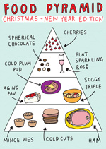 Food Pyramid Christmas - New Year Edition